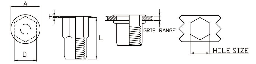 American Standard Open End Half-Hex Blind Rivet Nut
