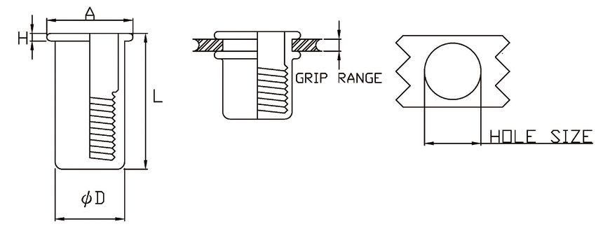 Flat Head Closed Ended Blind Rivet Nut