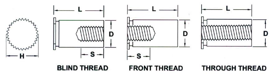 Self-Clinching Lock Nuts
